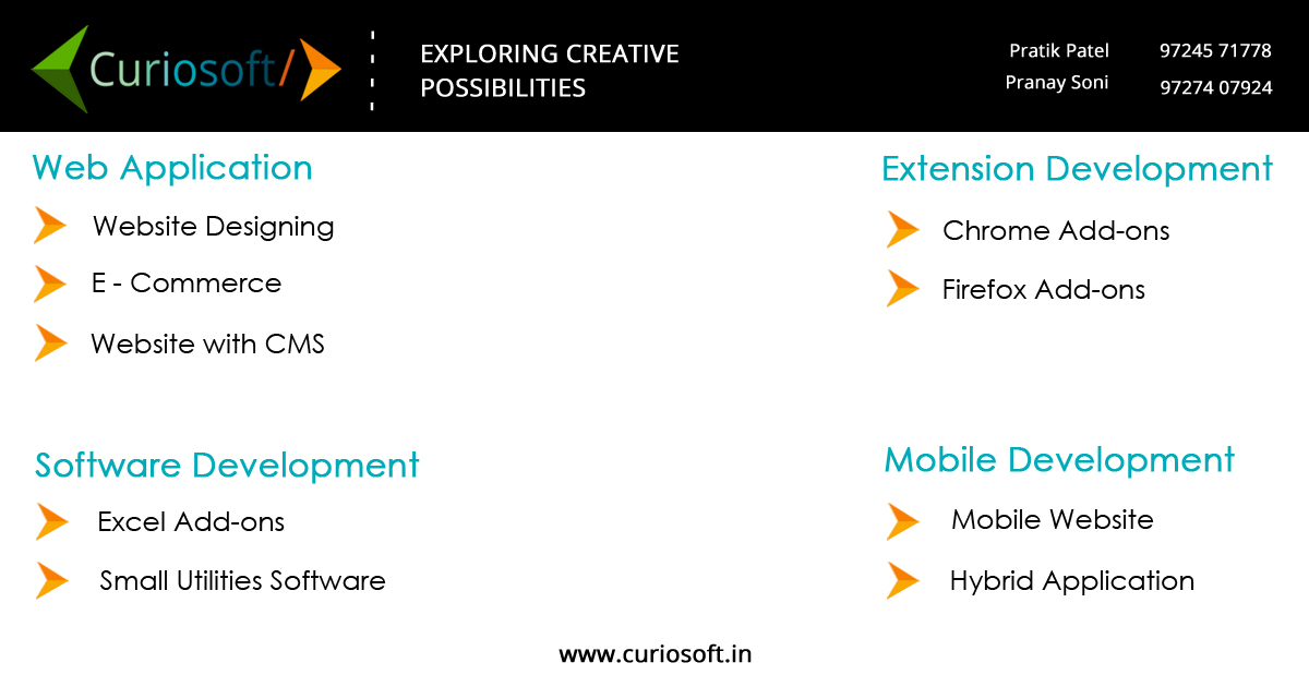 Curiosoft | Exploring Creative Possibilities